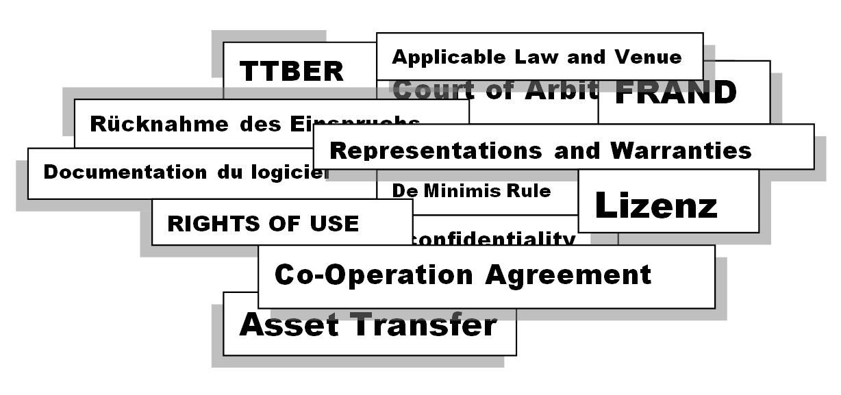 Intellectual Property